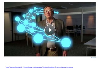 http://simonsfoundation.s3.amazonaws.com/jwplayer/BigData/Topological_Data_Analysis_Intro.mp4
 