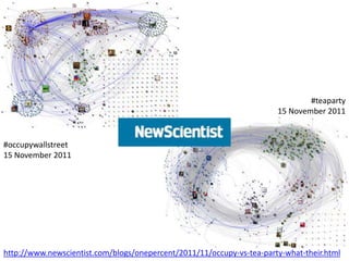 #occupywallstreet
15 November 2011
#teaparty
15 November 2011
http://www.newscientist.com/blogs/onepercent/2011/11/occupy-vs-tea-party-what-their.html
 