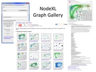NodeXL
Graph Gallery
 