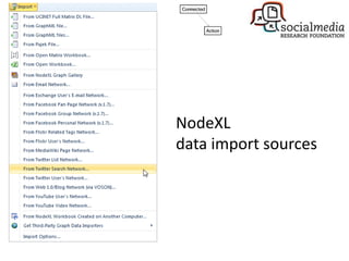 NodeXL
data import sources
 
