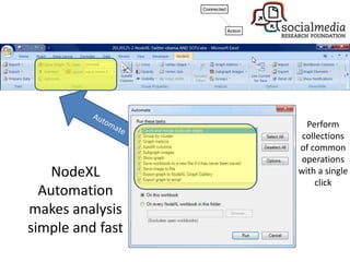 NodeXL
Automation
makes analysis
simple and fast
Perform
collections
of common
operations
with a single
click
 