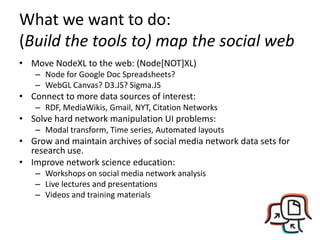 What we want to do:
(Build the tools to) map the social web
• Move NodeXL to the web: (Node[NOT]XL)
– Node for Google Doc Spreadsheets?
– WebGL Canvas? D3.JS? Sigma.JS
• Connect to more data sources of interest:
– RDF, MediaWikis, Gmail, NYT, Citation Networks
• Solve hard network manipulation UI problems:
– Modal transform, Time series, Automated layouts
• Grow and maintain archives of social media network data sets for
research use.
• Improve network science education:
– Workshops on social media network analysis
– Live lectures and presentations
– Videos and training materials
 