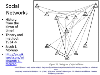 A nearly social network diagram of relationships among workers in a factory
illustrates the positions different workers oc...