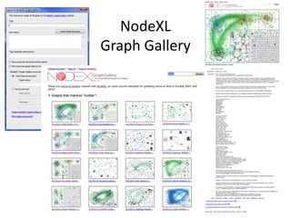 NodeXL creates a list of “vertices” from imported social media edges
NodeXL displays subgraph images along with network me...