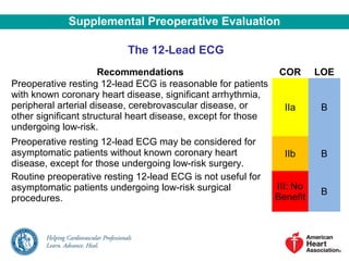 Cor Risk Perioperative Cardiovascular Risk assessment | PPT