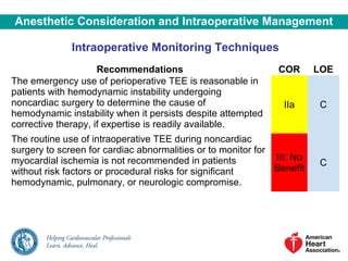Cor Risk Perioperative Cardiovascular Risk assessment | PPT