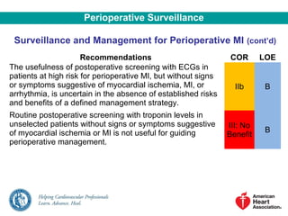 Cor Risk Perioperative Cardiovascular Risk assessment | PPT