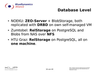 Text: Creative Commons Namensnennung-Keine
kommerzielle Nutzung- Keine Bearbeitung 3.0
Österreich Lizenz.16 von 40
Database Level
● NOEKU: ZEO-Server + BlobStorage, both
replicated with DRBD on own self-managed VM
● Zumtobel: RelStorage on PostgreSQL and
Blobs from NAS over NFS
● HTU Graz: RelStorage on PostgreSQL, all on
one machine.
 