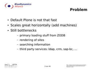 Text: Creative Commons Namensnennung-Keine
kommerzielle Nutzung- Keine Bearbeitung 3.0
Österreich Lizenz.3 von 40
Problem
● Default Plone is not that fast
● Scales great horizontally (add machines)
● Still bottlenecks
– primary loading stuff from ZODB
– rendering of sites
– searching information
– third party services: ldap, crm, sap-bc, ...
 