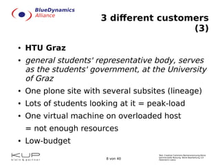 Text: Creative Commons Namensnennung-Keine
kommerzielle Nutzung- Keine Bearbeitung 3.0
Österreich Lizenz.8 von 40
3 different customers
(3)
● HTU Graz
● general students' representative body, serves
as the students' government, at the University
of Graz
● One plone site with several subsites (lineage)
● Lots of students looking at it = peak-load
● One virtual machine on overloaded host
= not enough resources
● Low-budget
 