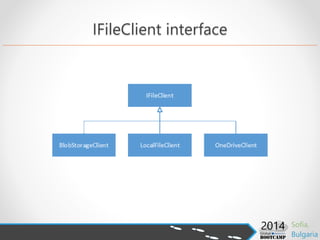 IFileClient interface
 