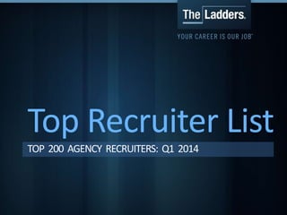 Top Recruiter List
TOP 200 AGENCY RECRUITERS: Q1 2014
 