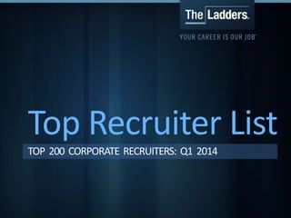 Text
Top Recruiter List
TOP 200 CORPORATE RECRUITERS: Q1 2014
 
