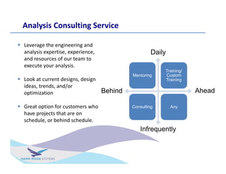 Analysis Consulting Overview: Hawk Ridge Systems
