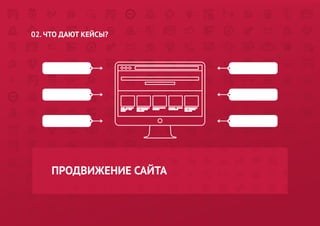 02. ЧТО ДАЮТ КЕЙСЫ? 
ПРОДВИЖЕНИЕ САЙТА  
