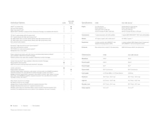 Individual Options

S 63 AMG
4matic

19 twin 5-spoke wheels with all-season tires2
20 5-spoke wheels with high-performance tires2
20 AMG forged-alloy 10-spoke wheels (Silver) with high-performance tires2
20 AMG forged-alloy 10-spoke wheels (Black) with high-performance tires2
Red -painted brake calipers

—
—

Burmester ® High-End 3D Surround Sound System21
Rear Seat Entertainment system
SPLITVIEW front-seat entertainment system20
Refrigerator box in rear cabin21

S 63 AMG 4matic 1

Engine

4.6‑liter biturbo  
Direct Injection V‑ 8
449 hp @ 5,250–5,500 rpm
516 lb‑ft torque @ 1,800–3,500 rpm

Handcrafted 5.5‑liter biturbo  
Direct Injection AMG V‑8
577 hp @ 5,500 rpm
664 lb‑ft torque @ 2,250–3,750 rpm

Transmission

7-speed automatic with shift paddles

7- speed AMG SPEEDSHIFT® MCT with shift paddles

18 triple 5-spoke2 with runflat tires30

20 AMG 5-spoke2, 30

Suspension

=
=

S 550

Wheels

4matic® all-wheel drive
Surround View System13
Night View Assist PLUS15
MAGIC BODY CONTROL® (requires Driver Assistance Package; not available with 4matic )

Specifications

4‑wheel multilink with AIRMATIC® and  
Adaptive Damping System (ADS)

4 ‑wheel multilink AMG Adaptive Sport Suspension
with AIRMATIC® and Curve Dynamic Assist

Drivetrain

S 550

Rear-wheel drive or 4matic® all -wheel drive

AMG Performance 4matic all -wheel drive

—

—
—
—

—

Power outboard rear seats, each with memory and detachable headrest pillows21  
(also available in Warmth  Comfort Package)
Heated outboard rear seats (also available in Warmth  Comfort Package)

 

 

Leather upholstery
Nappa leather upholstery
Exclusive Nappa leather upholstery, with leather-trimmed dash and DINAMICA headliner
(requires Exclusive Trim, plus Warmth  Comfort Package or power rear seats21)
designo Exclusive Nappa leather upholstery, with leather-trimmed  dash, leather-trimmed
floor mats, and DINAMICA headliner (requires Exclusive Trim, plus Warmth  Comfort
Package or power rear seats21)
Black Poplar wood trim (no charge)
Burl Walnut wood trim (no charge)
designo Brown Sunburst Myrtle wood trim (requires Exclusive Trim)
designo Metallized Ash wood trim29 (requires Exclusive Trim)
designo carbon fiber trim with Piano Black Lacquer accents (requires Exclusive Trim)
Exclusive Trim (additional wood trim on doors, front seatbacks, and rear of console)

	 Standard	

	 Optional	

Please see endnotes on back cover.

—  Not Available

124.6
 

124.6
 

Overall length

206.5

206.5

58.7

58.7

Overall width

83.9 (w/mirrors)

83.9 (w/mirrors)

Curb weight

4,729 lbs (RWD) / 4,773 lbs (4matic )

4,806 lbs

Headroom

39.7 front / 39.2 rear

39.7 front / 39.2 rear

Legroom

41.4 front / 43.0 rear

41.4 front / 43.0 rear

Shoulder room

=

S 63 AMG 4matic

Wheelbase
—

S 550

Overall height

Heated steering wheel28 (also available in Warmth  Comfort Package)
Wood/leather steering wheel
AMG Performance steering wheel with Alcantara® side grips

Dimensions

59.7 front / 59.1 rear

59.7 front / 59.1 rear

Cargo capacity

16.3 cu ft21
 

16.3 cu ft21
 

—

=

—

=
 
 

 

 

—

—

 