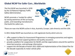 Global NCAP For Safer Cars…Worldwide 
The first NCAP was launched in 1978 
by the US National Highway Traffic 
Safety Administration. 
NCAPs promote a ‘market for safety’ 
by raising awareness of the car buying 
public, and rewarding manufacturers 
that build the safest cars. 
There are now nine NCAPs active in Asia, Australia, Europe, Latin America and the USA. 
In 2011 Global NCAP was launched as a UK registered charity which aims to: 
• offer support to New Car Assessment Programmes in emerging economies and regions 
by offering technical support guidance and quality assurance. 
• provide a platform for cooperation for NCAPs and like organisations around the world to 
share best practice, and exchange information. 
• support the UN Decade of Action 2011-2020 and implementation of the Global Plan for 
the Decade especially its motor vehicle pillar. 
 