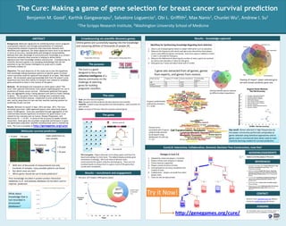 The Cure: Making a game of gene selection for breast cancer survival prediction
Background: Molecular signatures for predicting breast cancer prognosis
could greatly improve care through personalization of treatment.
Computational analyses of genome-wide expression datasets have
identified such signatures, but these signatures leave much to be desired
in terms of accuracy, reproducibility and biological interpretability.
Methods that take advantage of structured prior knowledge (e.g. protein
interaction networks) show promise in helping to define better
signatures but most knowledge remains unstructured. Crowdsourcing via
scientific discovery games is an emerging methodology that has the
potential to tap into human intelligence at scales and in modes
previously unheard of.
Objective: The main objective of this study was to test the hypothesis
that knowledge linking expression patterns of specific genes to breast
cancer outcomes could be captured from players of an open, Web-based
game. We envisioned capturing knowledge both from the player’s prior
experience and from their ability to interpret text related to candidate
genes presented to them in the context of the game.
Methods: We developed and evaluated an online game called “The
Cure” that captured information from players regarding genes for use in
predictors of breast cancer survival. Information gathered from game
play was aggregated using a voting approach and used to create rankings
of genes. The top genes from these rankings were evaluated using
annotation enrichment analysis, comparison to prior predictor gene
sets, and by using them to train and test machine learning systems for
predicting 10-year survival.
Results: Between its launch in Sept. 2012 and Sept. 2013, The Cure
attracted more than 1,000 registered players who collectively played
nearly 10,000 games. Gene sets assembled through aggregation of the
collected data showed significant enrichment for genes known to be
related to key concepts such as Cancer, Disease Progression, and
Recurrence (P < 1.1e-07). In terms of the accuracy of models trained
using them, these gene sets provided comparable performance to gene
sets generated using other methods including those used in commercial
tests. The Cure is available at http://genegames.org/cure/
ABSTRACT
Benjamin M. Good1, Karthik Gangavarapu1, Salvatore Loguercio1, Obi L. Griffith2, Max Nanis1, Chunlei Wu1, Andrew I. Su1
1The Scripps Research Institute, 2Washington University School of Medicine
Molecular survival prediction
How Gene Wiki?
REFERENCES
CONTACT
Benjamin Good: bgood@scripps.edu @bgood
Andrew Su: asu@scripps.edu @andrewsu
How Gene Wiki?
Cure2.0: Interactive, Collaborative, Genomic Decision Tree Construction, now live!
FUNDING
ACKNOWLEDGEMENTS
Thanks to all of the players of The Cure !
Crowdsourcing via scientific discovery games
We acknowledge support from the National Institute of
General Medical Sciences (GM089820 and GM083924).
The Cure game. Players alternate turns taking a gene card from the
board and adding it to their hand. The tabbed display provides gene
annotations (‘ontology’, ‘Rifs’) and views of decision trees
constructed by the system using the selected genes. There are one
hundred boards to choose from in a given round of the game (four
rounds were completed).
find patterns
make predictions on
new samples
< 10 year >10 year
• With tens of thousands of measurements but only
hundreds of samples, many possible patterns are found.
• But which ones are real?
• Which genes should we use to build predictors?
< 10 year
> 10 year
Online games are successfully tapping into the knowledge
and reasoning abilities of thousands of people [4].
Devise protein folding algorithmsDesign RNA molecules
The purpose
Prior knowledge encoded in protein-protein interaction
databases [1,2] and pathway databases [3] has been used to
improve prediction
What about
knowledge that is
not recorded in
structured
databases?
1. Dutkowski and Ideker (2011) Protein Networks as Logic
Functions in Development and Cancer. PLoS
Computational Biology
2. Winter et al (2012) Google Goes Cancer: Improving
Outcome Prediction for Cancer Patients by Network-
Based Ranking of Marker Genes. PLoS Computational
Biology
3. Liu et al (2012) Identifying dysregulated pathways in
cancers from pathway interaction networks. BMC
Bioinformatics
4. Good and Su (2011) Games with a Scientific Purpose.
Genome Biology
5. Wang, Jing, et al. (2013) WEB-based GEne SeT AnaLysis
Toolkit (WebGestalt): update 2013. Nucleic Acids
Research
• Goal: pick the best set of genes.
• Best: the gene set that produces the best decision tree classifier.
• Classifier: created using training data and selected genes, used to predict 10
year survival.
• Score: accuracy of the tree inferred using the selected genes
The Cure is a game
designed to focus the
collective intelligence of a
diverse community on the
challenge of selecting
genes for building
prognostic classifiers
The rules
The game
Results – recruitment and engagement
• One year, 1077 players, 9904 games played
1077
players
Key result: Genes selected in high frequencies by
the player community performed comparably to
genes selected using statistical approaches and to
genes used in commercial tests when used to train
machine learning models for survival prediction
Results – knowledge captured
Workflow for Synthesizing Knowledge Regarding Gene Selection
1. Select a set of played games based on player information such as education.
2. Measure the frequency with which each gene was selected by these players
across many different games and boards. Each time a gene is added to a hand
a ‘vote’ is recorded for that gene.
3. Measure the likelihood of observing the number of votes a gene has received
by chance and calculate a P value for that gene.
4. Rank genes by P value and select those with P<=0.001
3 gene sets extracted from all games, games
from experts, and games from novices
Overlap of ‘expert’ player selected gene
set with known predictor gene sets
Disease terms
associated with 61 genes
preferentially selected
by all players using
WebGestalt [5] with adj.
P < 10-5
Overlap between genes selected
by different player populations
61 genes preferentially
selected by all players,
P <= 0.001
Changes in Cure 2.0
1. Adapted for advanced players / scientists.
2. Players choose from all genes in dataset
3. Clinical features supported
4. Players control structure of trees.
5. Scoring based on accuracy, complexity and
novelty of trees.
6. Collaborative – players can build from other
players trees
7. Trees can also be kept private.
http://genegames.org/cure/
Try it Now!
 