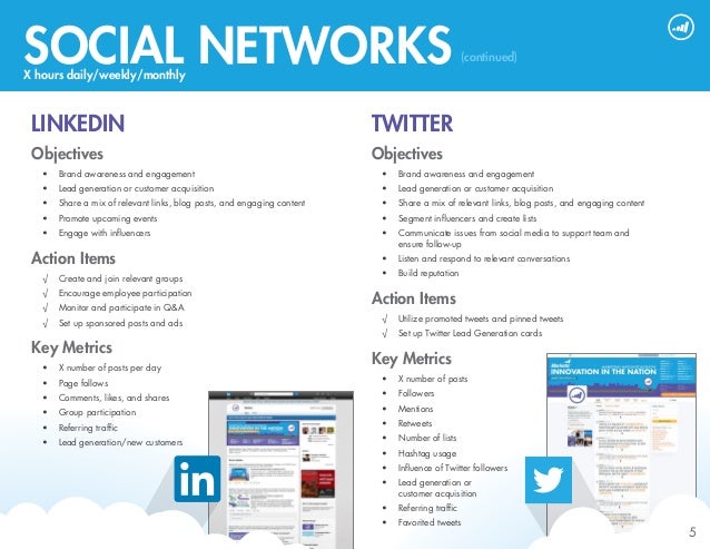2014 sample social media tactical plan