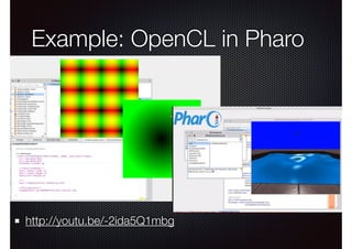 Example: OpenCL in Pharo 
http://youtu.be/-2ida5Q1mbg 
 
