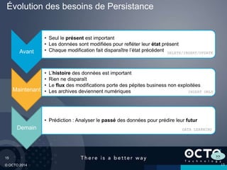 15
© OCTO 2014
Évolution des besoins de Persistance
Avant
• Seul le présent est important
• Les données sont modifiées pour refléter leur état présent
• Chaque modification fait disparaître l’état précédent
Maintenant
• L’histoire des données est important
• Rien ne disparaît
• Le flux des modifications porte des pépites business non exploitées
• Les archives deviennent numériques
Demain
• Prédiction : Analyser le passé des données pour prédire leur futur
DELETE/INSERT/UPDATE
INSERT ONLY
DATA LEARNING
>>
15
 