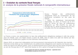 6
La France a connu une augmentation du taux des prélèvements obligatoires analogue à celle des autres
pays de l’OCDE, ave...
