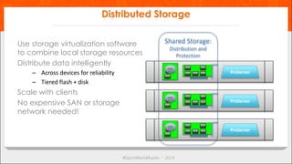 Distributed Storage 
Use storage virtualization software 
to combine local storage resources 
Distribute data intelligentl...