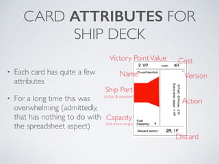 CARD ATTRIBUTES FOR 
SHIP DECK 
• Each card has quite a few 
attributes 
• For a long time this was 
overwhelming (admittedly, 
that has nothing to do with 
the spreadsheet aspect) 
Victory Point Value Cost 
Name Version 
Action 
Capacity 
(fuel, ammo, cargo) 
Discard 
Ship Part 
(color & position) 
 