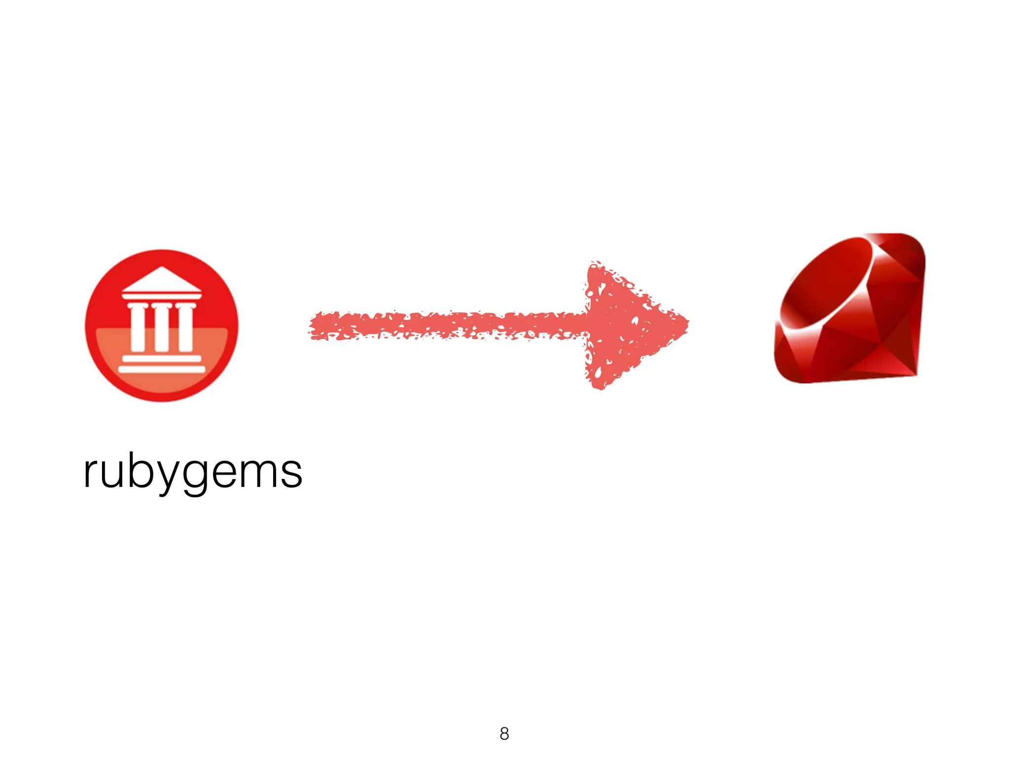 8 
rubygems 
 
