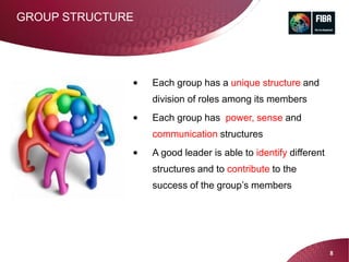 Work Group Structures Teamwork | PDF