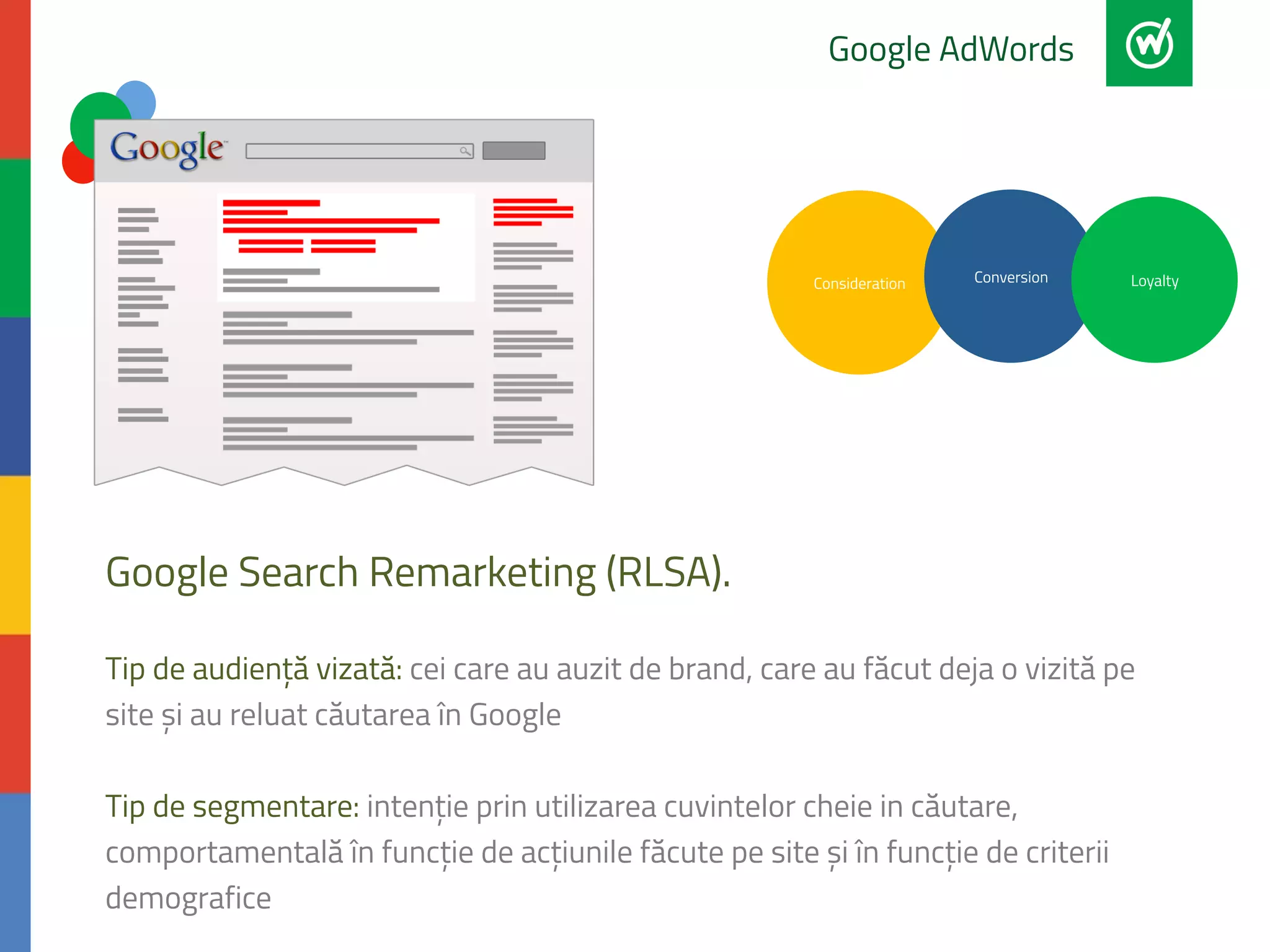 Google AdWords 
Google Search Remarketing (RLSA). 
Consideration Conversion Loyalty 
Tip de audiență vizată: cei care au auzit de brand, care au făcut deja o vizită pe 
site și au reluat căutarea în Google 
Tip de segmentare: intenție prin utilizarea cuvintelor cheie in căutare, 
comportamentală în funcție de acțiunile făcute pe site și în funcție de criterii 
demografice 
 