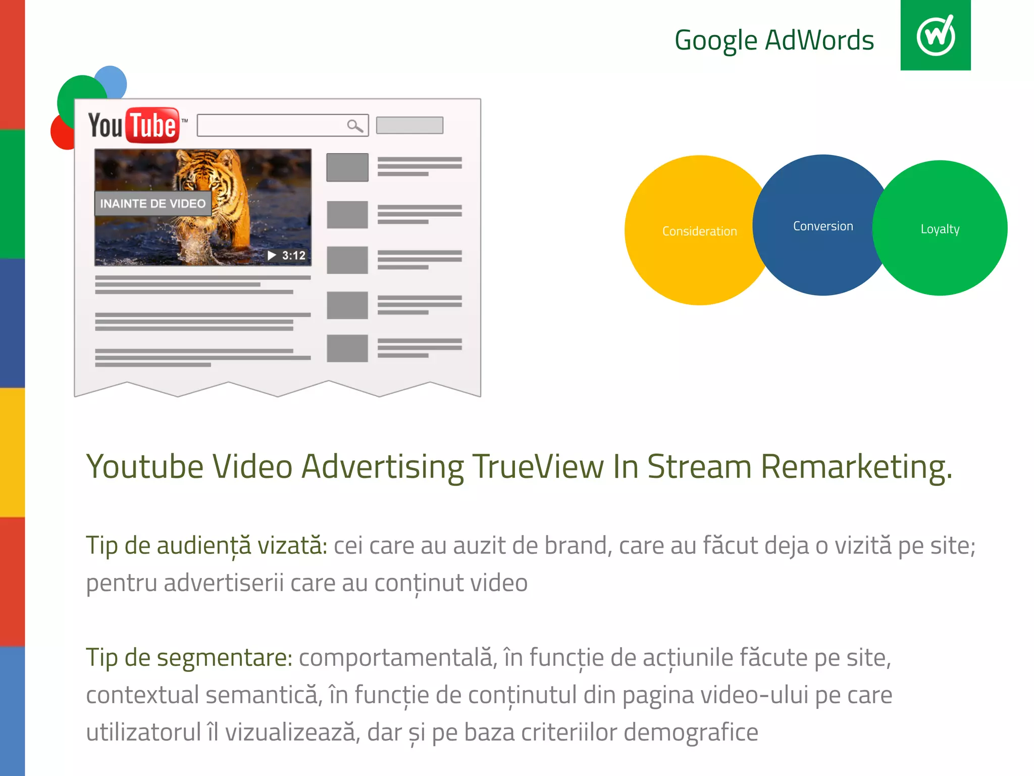 Google AdWords 
Consideration Conversion Loyalty 
Youtube Video Advertising TrueView In Stream Remarketing. 
Tip de audiență vizată: cei care au auzit de brand, care au făcut deja o vizită pe site; 
pentru advertiserii care au conținut video 
Tip de segmentare: comportamentală, în funcție de acțiunile făcute pe site, 
contextual semantică, în funcție de conținutul din pagina video-ului pe care 
utilizatorul îl vizualizează, dar și pe baza criteriilor demografice 
 