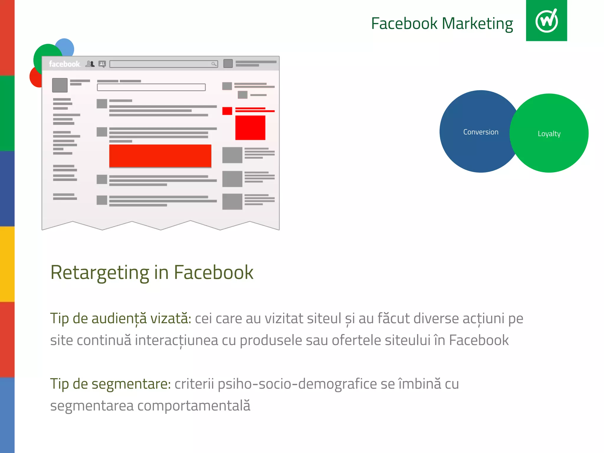 Retargeting in Facebook 
Facebook Marketing 
Tip de audiență vizată: cei care au vizitat siteul și au făcut diverse acțiuni pe 
site continuă interacțiunea cu produsele sau ofertele siteului în Facebook 
Tip de segmentare: criterii psiho-socio-demografice se îmbină cu 
segmentarea comportamentală 
Conversion Loyalty 
 