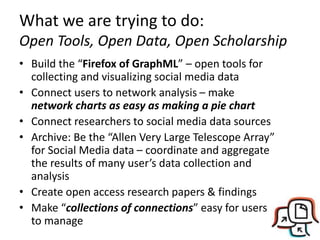 What we are trying to do:
Open Tools, Open Data, Open Scholarship
• Build the “Firefox of GraphML” – open tools for
collecting and visualizing social media data
• Connect users to network analysis – make
network charts as easy as making a pie chart
• Connect researchers to social media data sources
• Archive: Be the “Allen Very Large Telescope Array”
for Social Media data – coordinate and aggregate
the results of many user’s data collection and
analysis
• Create open access research papers & findings
• Make “collections of connections” easy for users
to manage
 