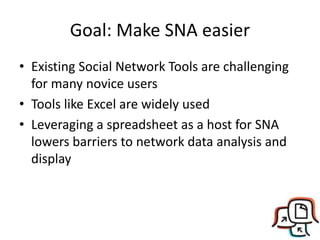 Goal: Make SNA easier
• Existing Social Network Tools are challenging
for many novice users
• Tools like Excel are widely used
• Leveraging a spreadsheet as a host for SNA
lowers barriers to network data analysis and
display
 