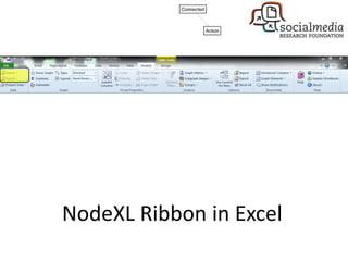 NodeXL Ribbon in Excel
 