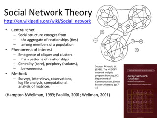 • Central tenet
– Social structure emerges from
– the aggregate of relationships (ties)
– among members of a population
• Phenomena of interest
– Emergence of cliques and clusters
– from patterns of relationships
– Centrality (core), periphery (isolates),
– betweenness
• Methods
– Surveys, interviews, observations,
log file analysis, computational
analysis of matrices
(Hampton &Wellman, 1999; Paolillo, 2001; Wellman, 2001)
Source: Richards, W.
(1986). The NEGOPY
network analysis
program. Burnaby, BC:
Department of
Communication, Simon
Fraser University. pp.7-
16
Social Network Theory
http://en.wikipedia.org/wiki/Social_network
 