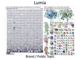 Lumia
Brand / Public Topic
 