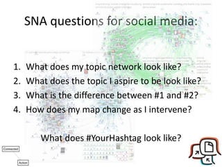 SNA questions for social media:
1. What does my topic network look like?
2. What does the topic I aspire to be look like?
3. What is the difference between #1 and #2?
4. How does my map change as I intervene?
What does #YourHashtag look like?
 