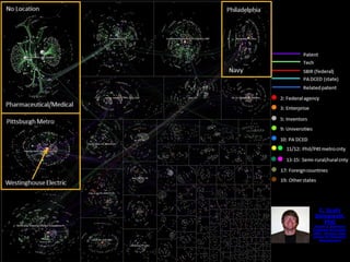 C. Scott
Dempwolf,
PhD
Research Assistant
Professor & Director
UMD - Morgan State
Center for Economic
Development
 