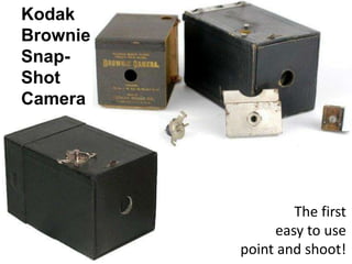 Kodak
Brownie
Snap-
Shot
Camera
The first
easy to use
point and shoot!
 