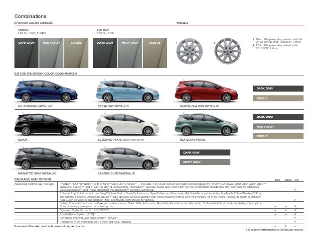 2014 Toyota Prius V Dealer Serving Peoria