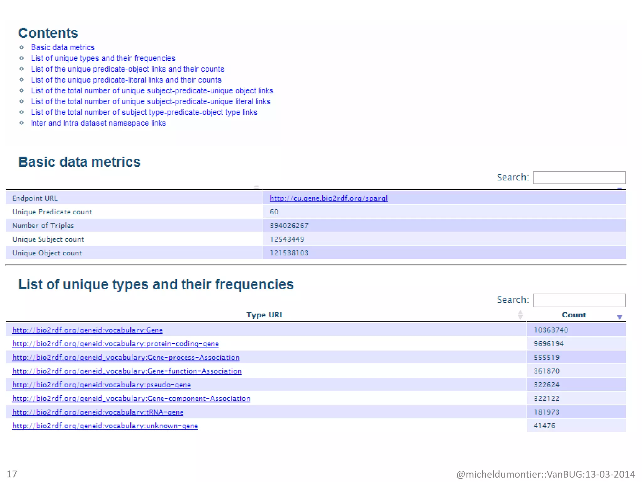 @micheldumontier::VanBUG:13-03-201417
 