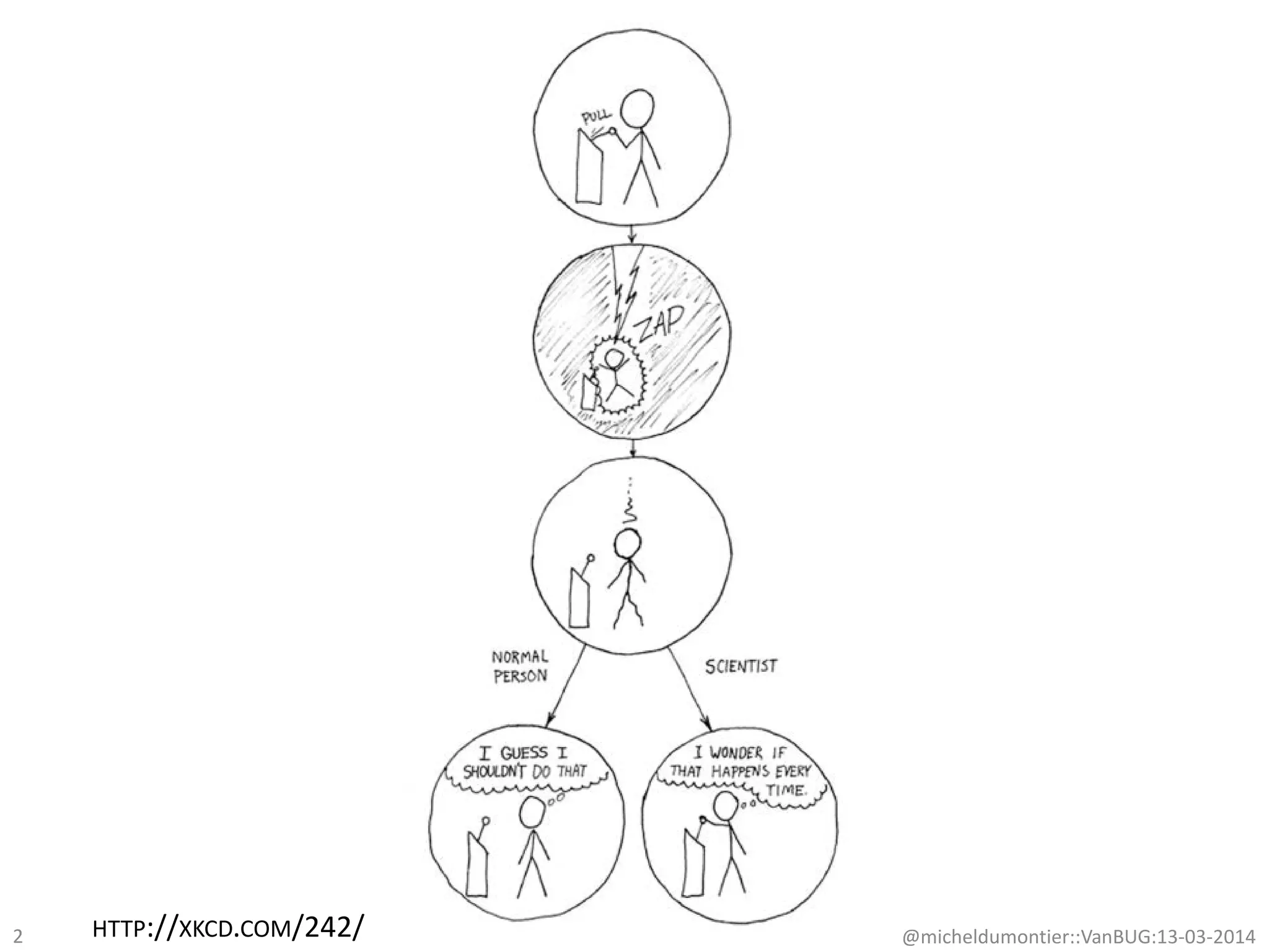 2 @micheldumontier::VanBUG:13-03-2014HTTP://XKCD.COM/242/
 
