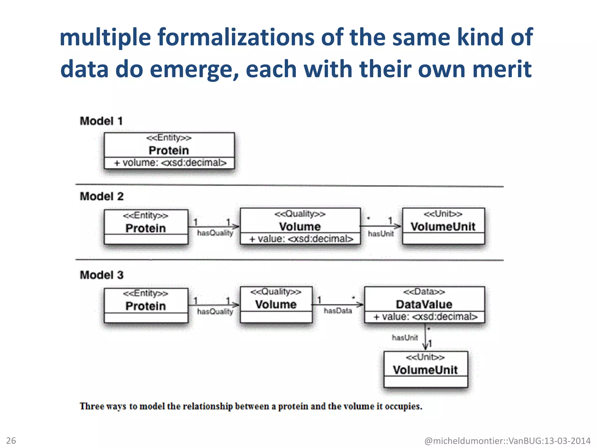 multiple formalizations of the same kind of
data do emerge, each with their own merit
@micheldumontier::VanBUG:13-03-201426
 