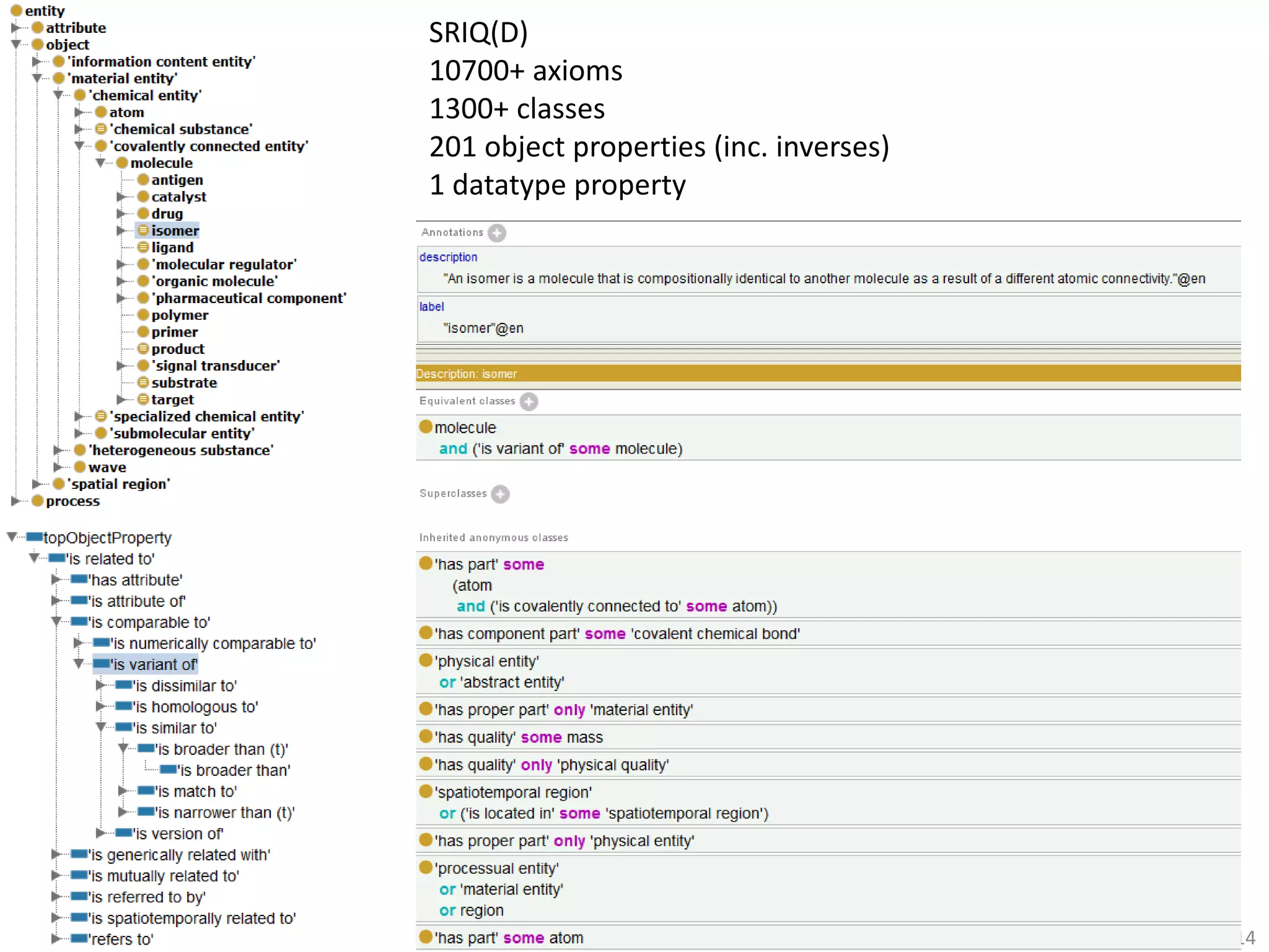 @micheldumontier::VanBUG:13-03-201430
SRIQ(D)
10700+ axioms
1300+ classes
201 object properties (inc. inverses)
1 datatype property
 