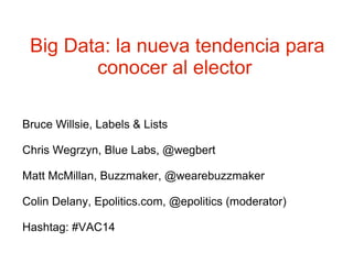 Big Data: la nueva tendencia para
conocer al elector
Bruce Willsie, Labels & Lists
Chris Wegrzyn, Blue Labs, @wegbert
Matt McMillan, Buzzmaker, @wearebuzzmaker
Colin Delany, Epolitics.com, @epolitics (moderator)
Hashtag: #VAC14

 