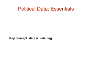 Political Data: Essentials

Key concept: data = listening

 