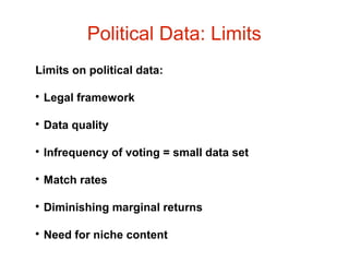 Political Data: Limits
Limits on political data:


Legal framework



Data quality



Infrequency of voting = small data set



Match rates



Diminishing marginal returns



Need for niche content

 