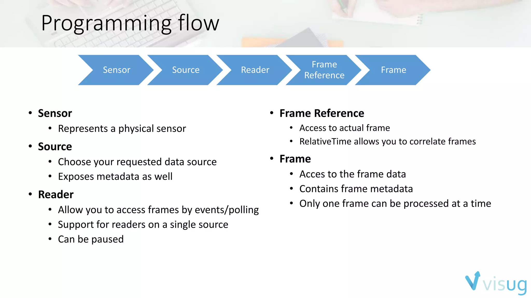 Programming flow 
Sensor Source Reader 
Frame 
Reference 
Frame 
• Sensor 
• Represents a physical sensor 
• Source 
• Choose your requested data source 
• Exposes metadata as well 
• Reader 
• Allow you to access frames by events/polling 
• Support for readers on a single source 
• Can be paused 
• Frame Reference 
• Access to actual frame 
• RelativeTime allows you to correlate frames 
• Frame 
• Acces to the frame data 
• Contains frame metadata 
• Only one frame can be processed at a time 
 